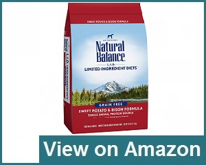 Natural Balance Review